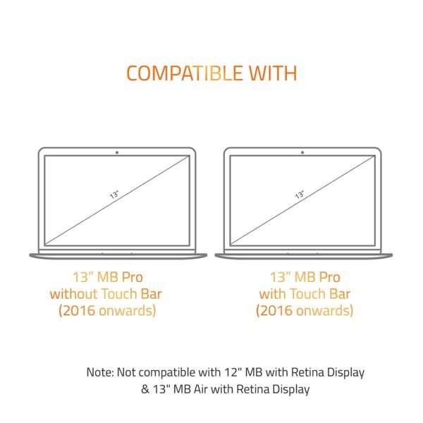 Apple 30 Watts USB Type C Laptop Adapter/Charger Compatible with MB Air 13” (20V,1.5A) 2018