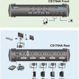 ATEN 4 PORT USB DVI/ Audio KVMP SWITCH CS1764A