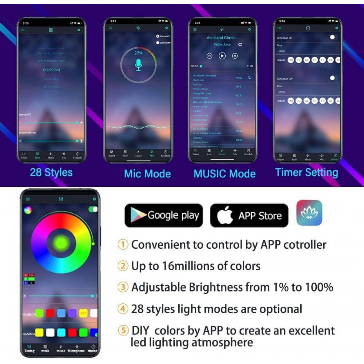 Multicolor car atmosphere ambient wireless bluetooth lighting kit with remote