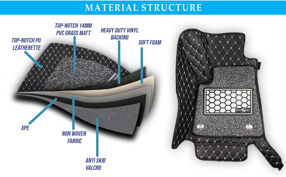 7d car mats thickness showing multi-layer construction for comfort and protection